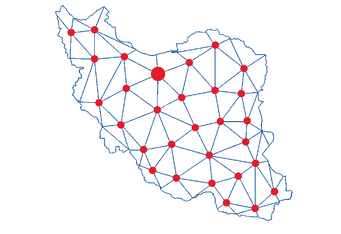 sale networks